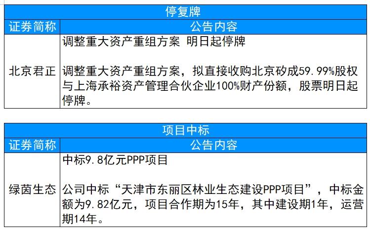 哈高科重組最新動(dòng)態(tài)，揭秘最新消息與進(jìn)展