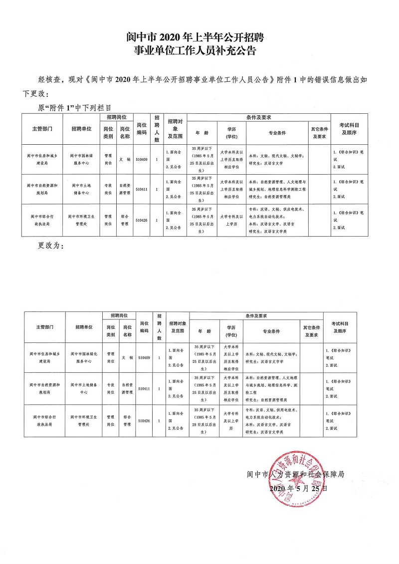 四川閬中最新招聘動態(tài)發(fā)布，共創(chuàng)美好未來，把握機(jī)會！