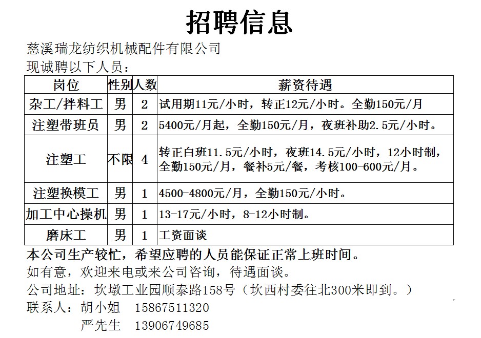 拉妥一村最新招聘信息全面解析