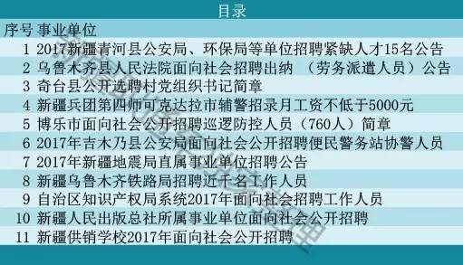 墨玉縣農(nóng)業(yè)農(nóng)村局最新招聘信息全面發(fā)布，多個(gè)崗位等你來(lái)挑戰(zhàn)！