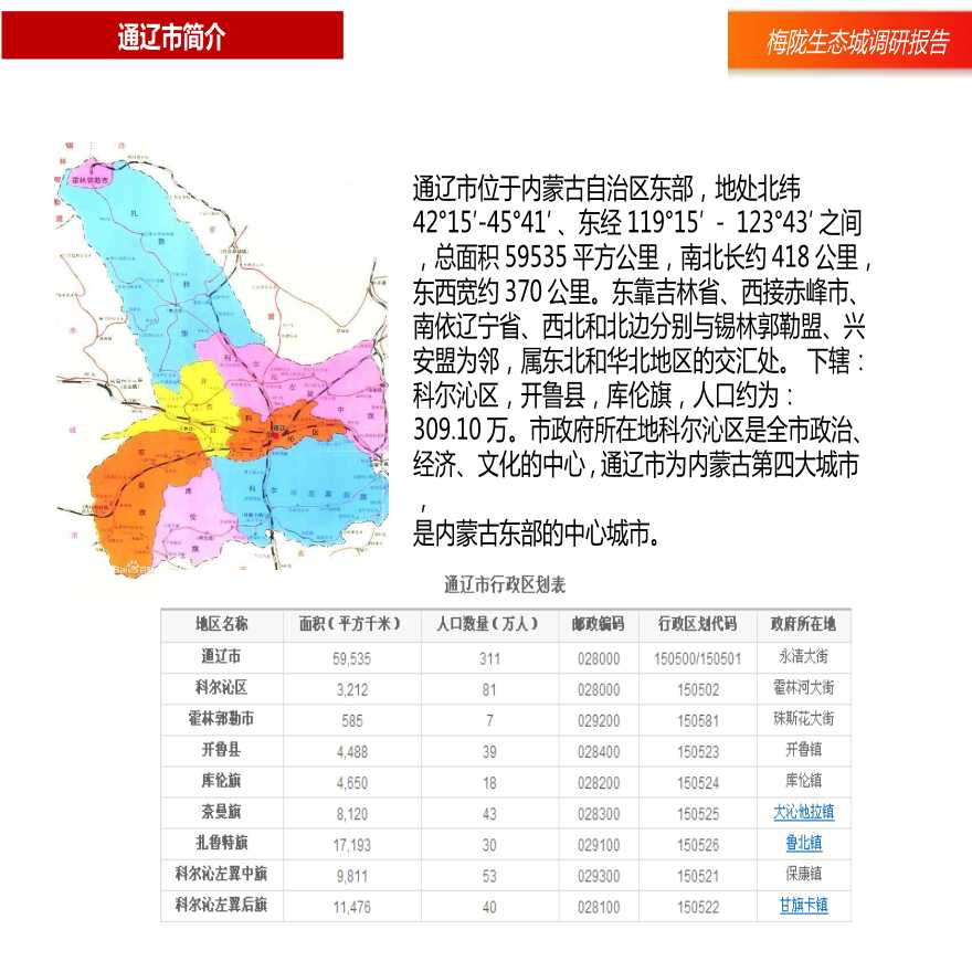 通遼市城市社會(huì)經(jīng)濟(jì)調(diào)查隊(duì)最新發(fā)展規(guī)劃揭秘