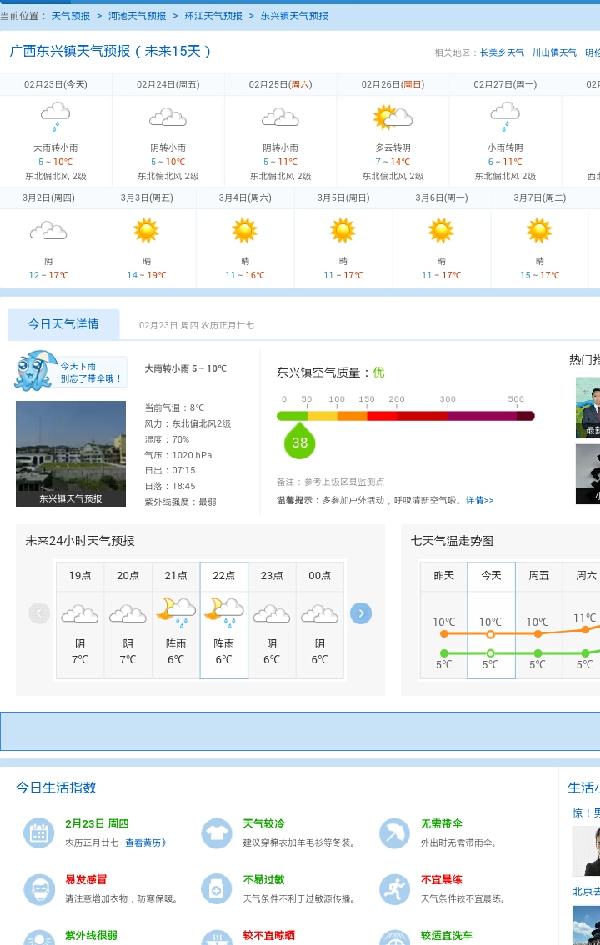 東興鎮(zhèn)最新天氣預報更新通知