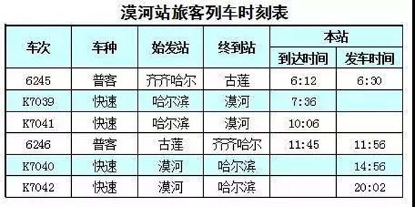 最新大楊樹列車時刻表詳解及全面解析