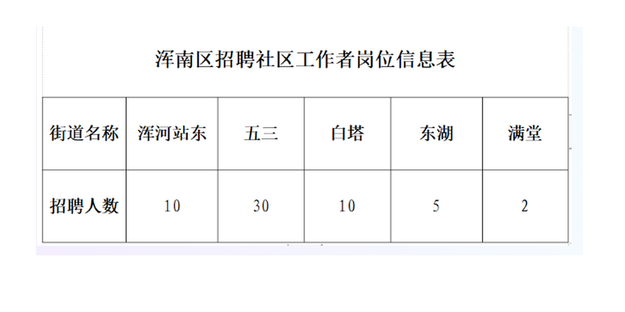 百花蜂業(yè) 第40頁