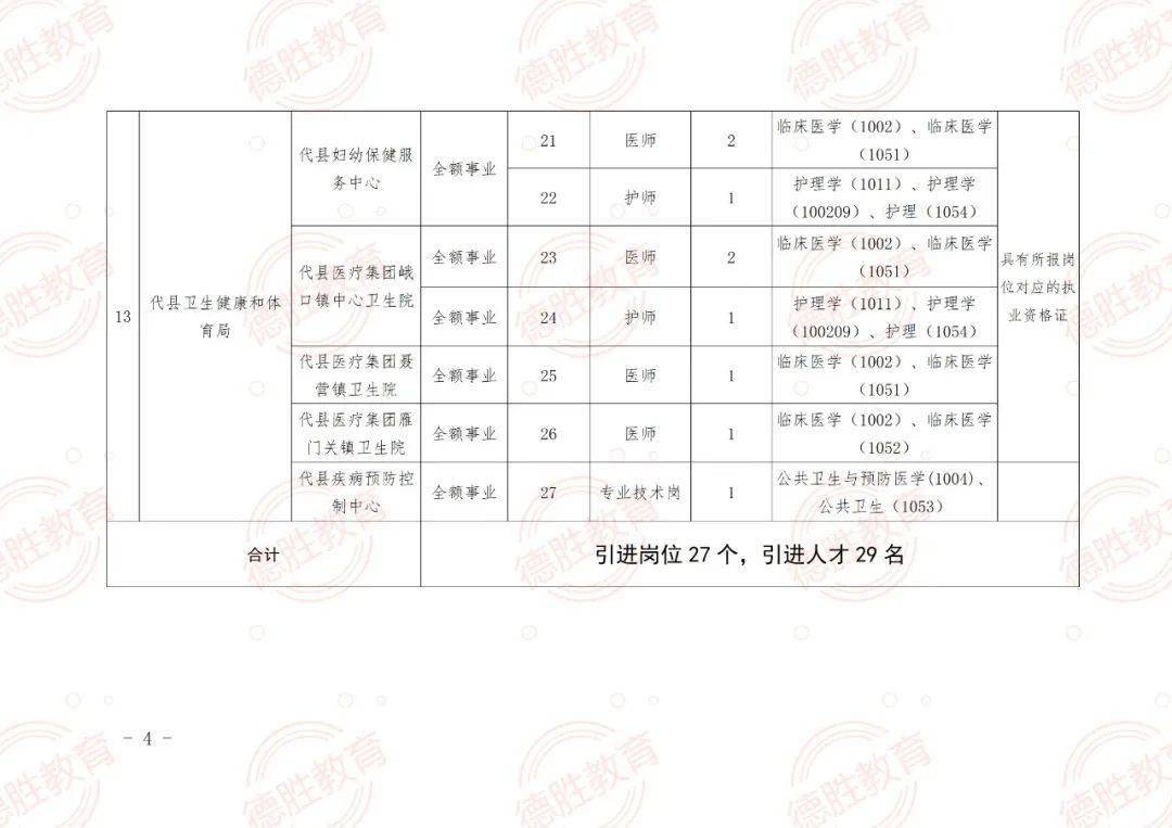 阿爾山市特殊教育事業(yè)單位最新招聘信息發(fā)布與解讀