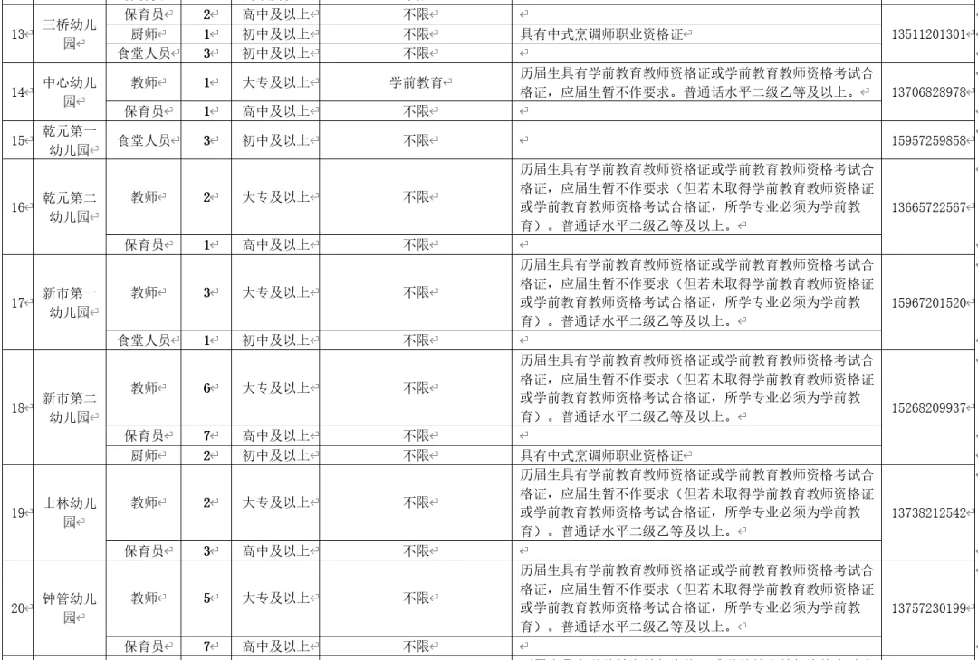 德清縣教育局最新招聘信息全面解析