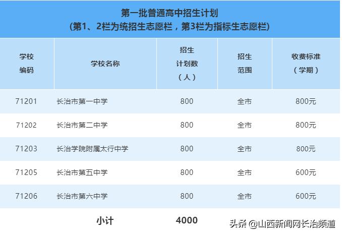 沁縣初中最新招聘信息全面解析