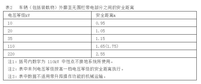 最新電力安規(guī)考試題庫(kù)及其應(yīng)用策略介紹