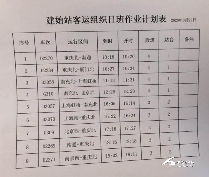 建始火車站最新時(shí)刻表詳解及最新時(shí)刻表發(fā)布