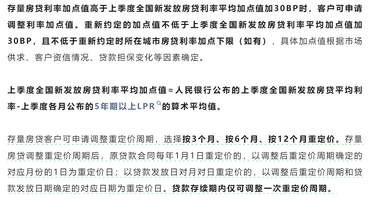 房貸利率趨勢分析，最新消息、影響因素及應(yīng)對策略至2025年展望