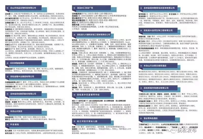 市轄區(qū)人力資源和社會(huì)保障局最新招聘信息公示及求職指南