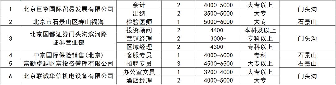 平頂山人才網(wǎng)最新招聘信息全面概覽