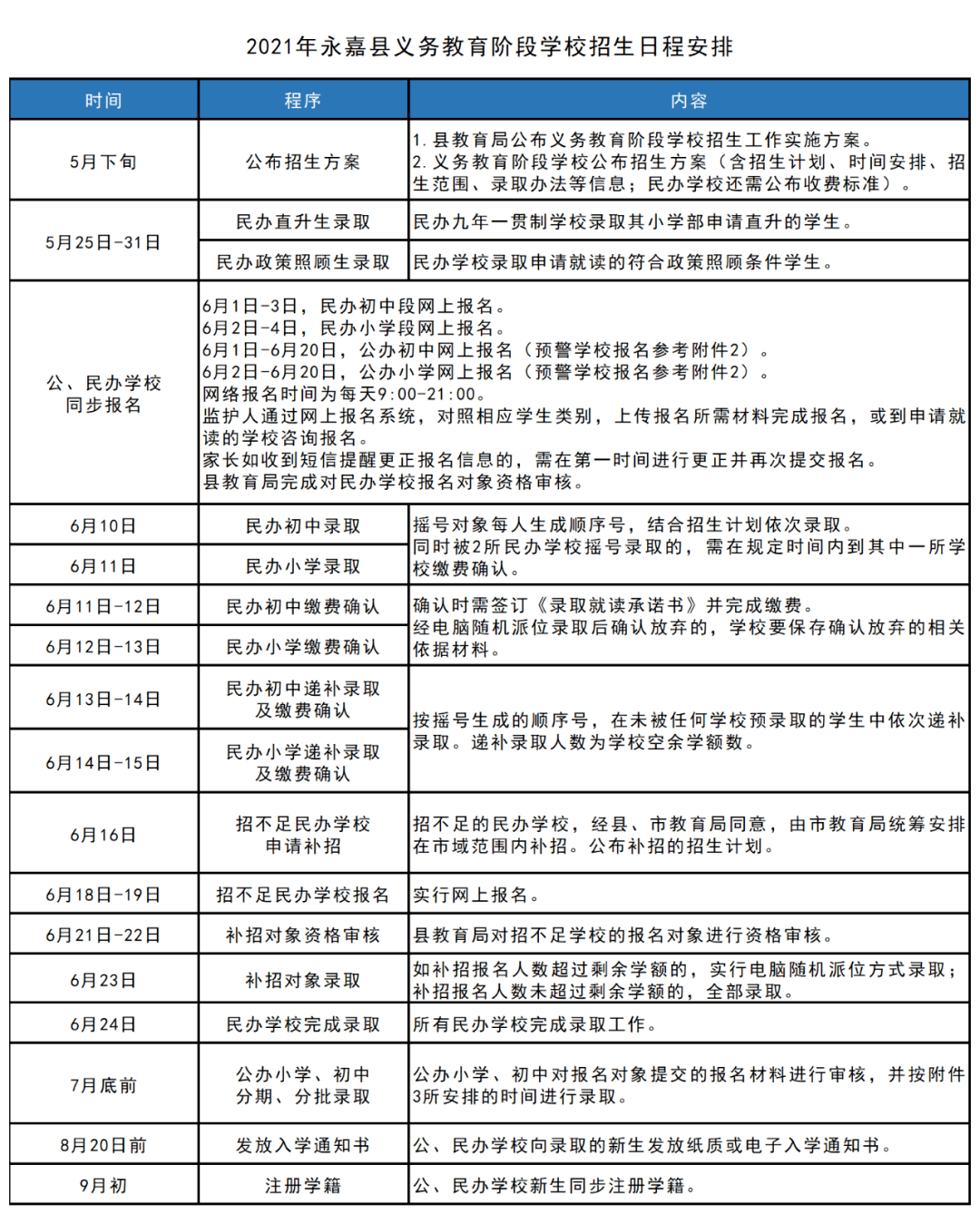 三穗縣應急管理局最新發(fā)展規(guī)劃揭秘，全面構建現代化應急管理體系