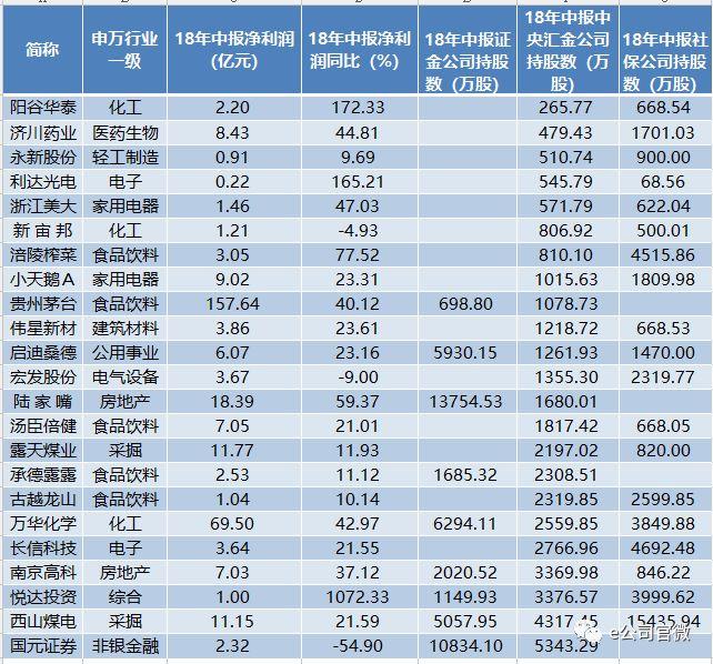 萬華股票最新動態(tài)解析，深度探討萬華股票最新消息