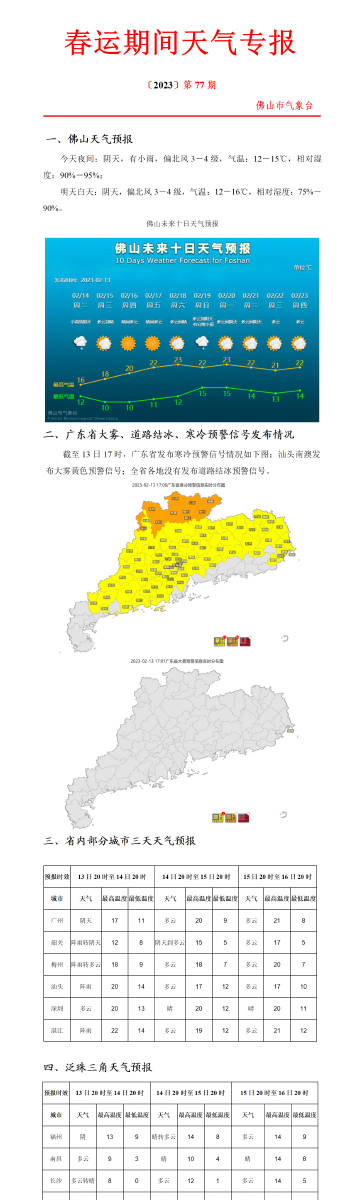 大譚鎮(zhèn)最新天氣預(yù)報(bào)更新通知