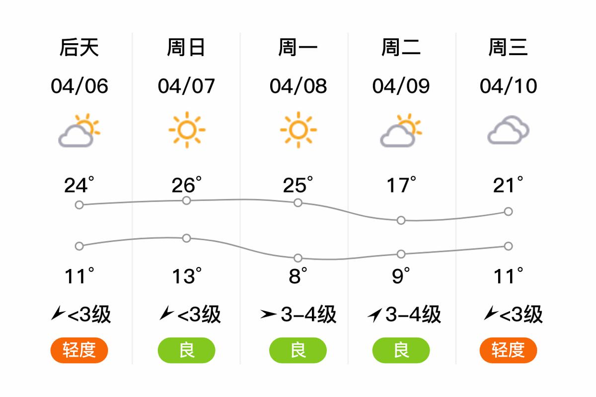 山南蜜蜂 第10頁(yè)