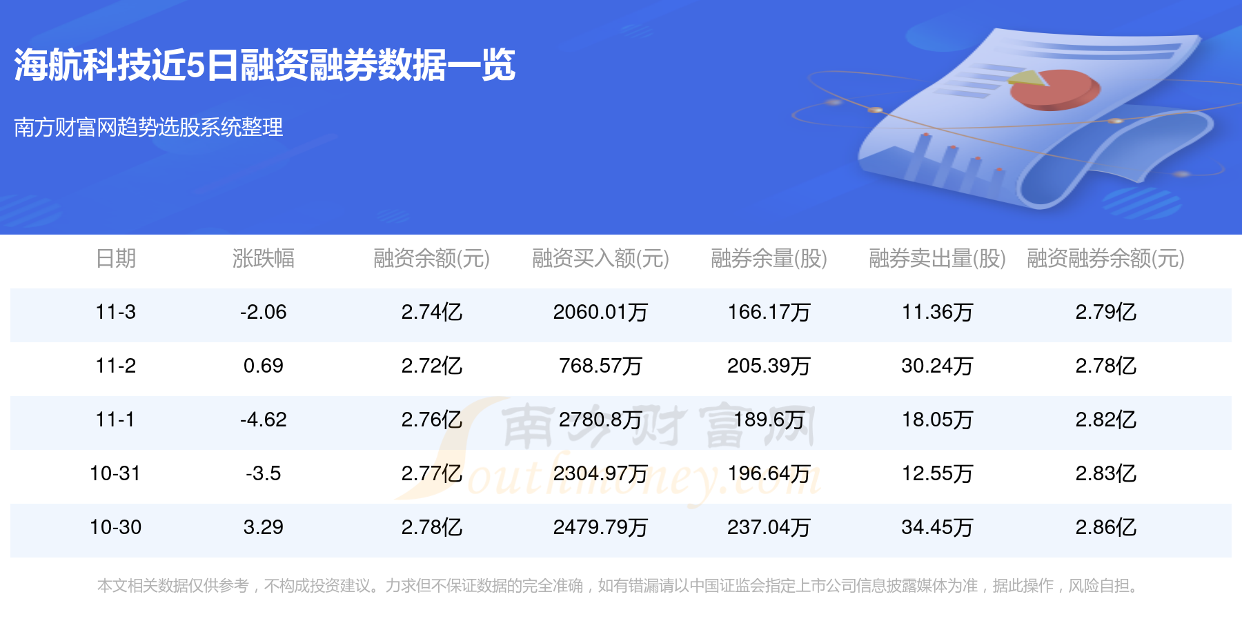 海航科技股票最新動態(tài)全面解析