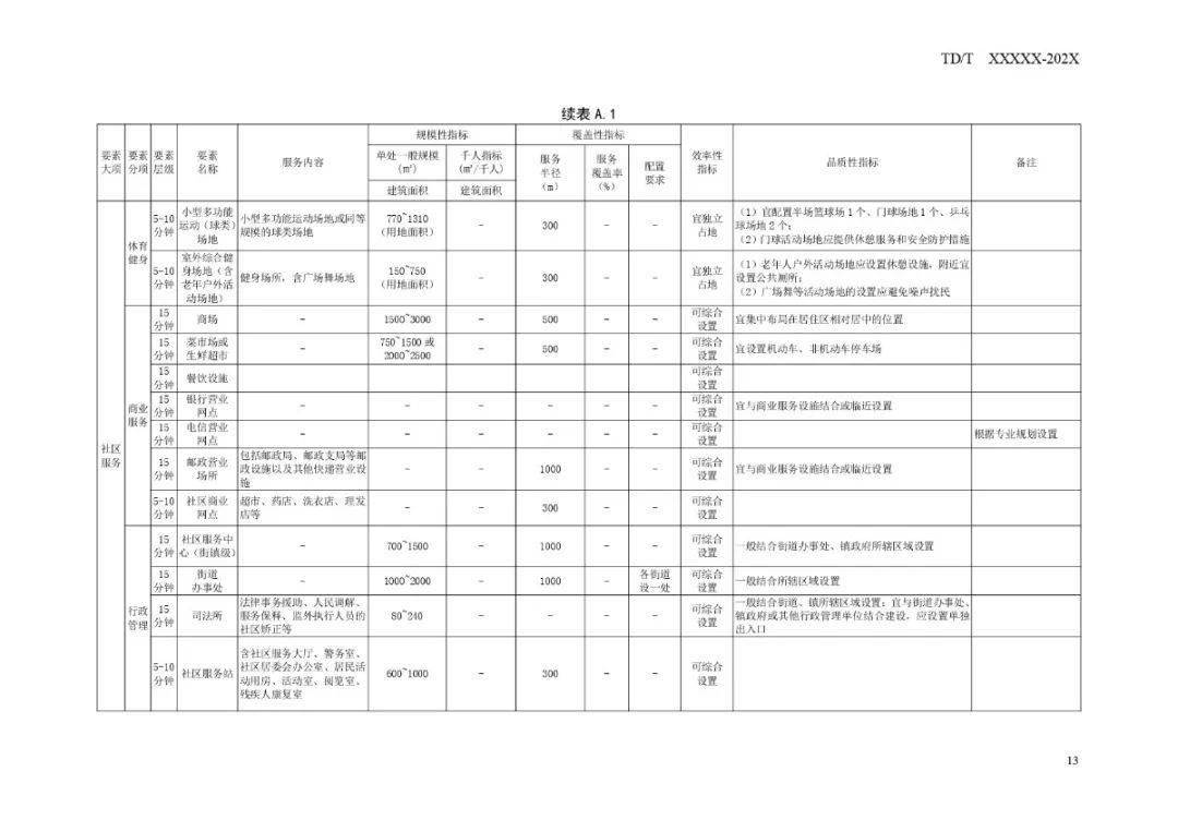 平谷區(qū)數(shù)據(jù)和政務服務局最新發(fā)展規(guī)劃深度探討，未來展望與策略布局