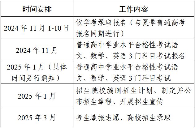 揭秘2025年廣東高考最新動態(tài)，變革與挑戰(zhàn)下的考試趨勢分析