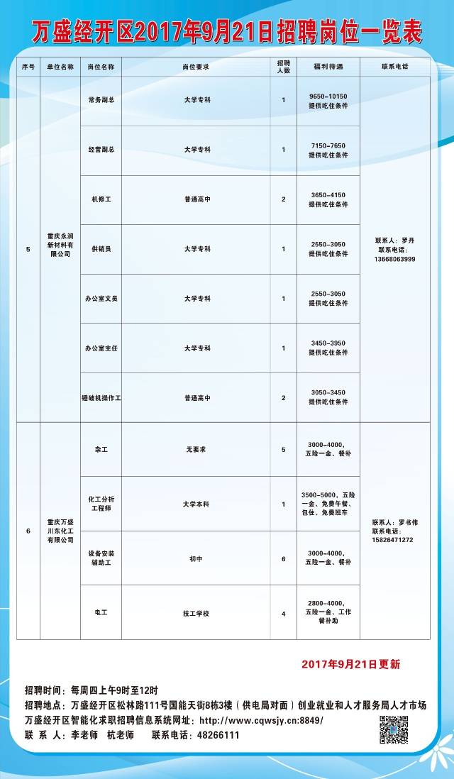 廣豐縣醫(yī)療保障局最新招聘信息發(fā)布！