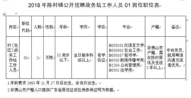 松柏村委會最新招聘信息與就業(yè)機遇探討