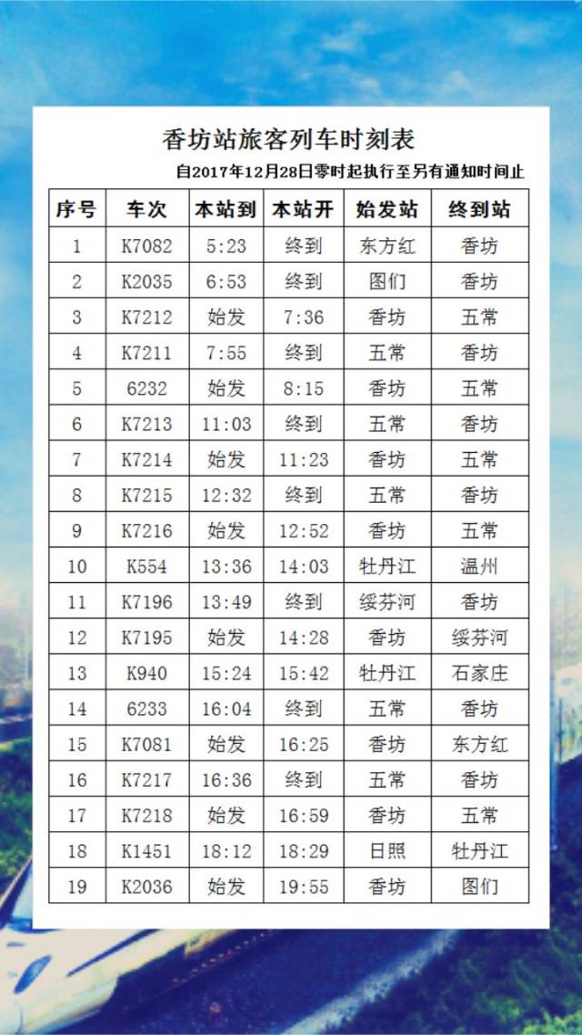 霍州站最新列車時(shí)刻表詳解及更新動(dòng)態(tài)