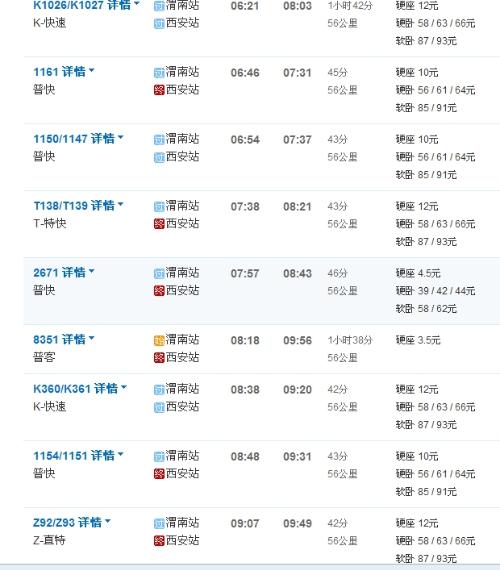 渭南站最新列車時(shí)刻表詳解及更新動(dòng)態(tài)分析