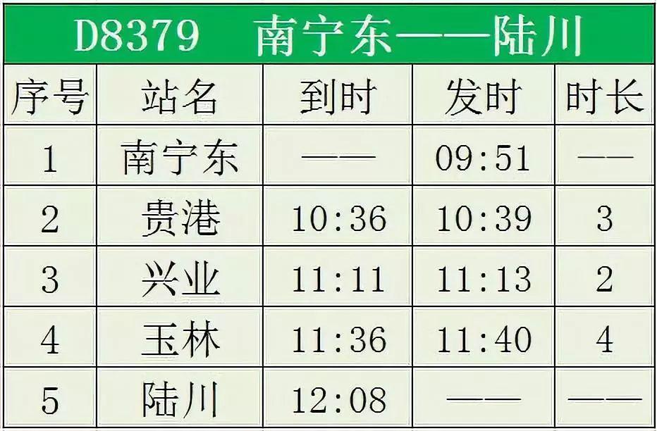 陸川動車最新進展，進展、影響與展望