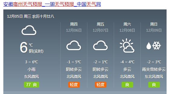 左衛(wèi)鎮(zhèn)最新天氣預(yù)報更新通知