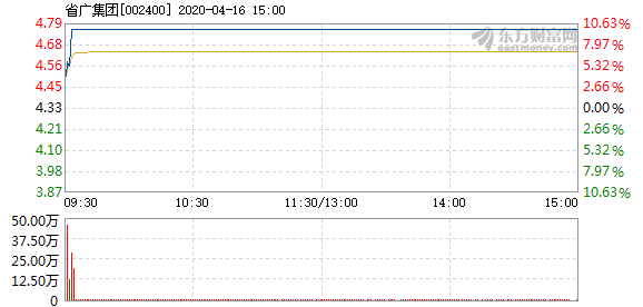 省廣股份最新目標(biāo)價(jià)深度解析與未來展望