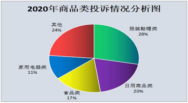 涉縣數(shù)據(jù)和政務(wù)服務(wù)局最新發(fā)展規(guī)劃探討與解析