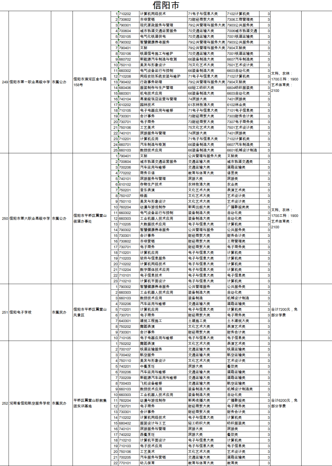 翠巒區(qū)成人教育事業(yè)單位邁向新時代，再啟航，關(guān)注最新發(fā)展動態(tài)