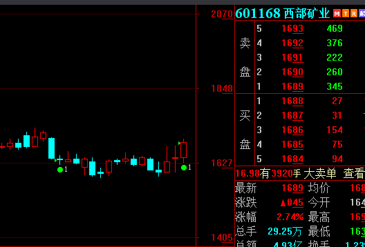 煤炭行業(yè)轉(zhuǎn)型展望，綠色與創(chuàng)新驅(qū)動下的未來展望 2025最新消息速遞