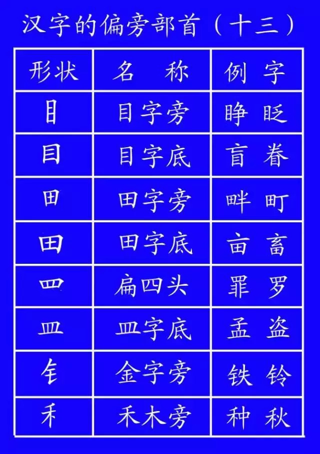 最新漢字書寫筆順探索，藝術(shù)之美的深度剖析